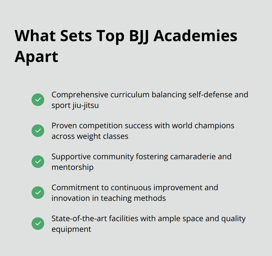 Checkmark list of factors that distinguish top BJJ academies - aces jiu jitsu