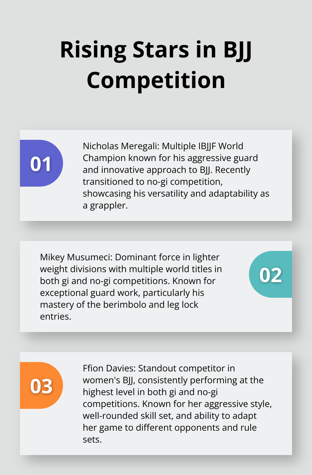 Ordered list chart highlighting three rising stars in BJJ: Nicholas Meregali, Mikey Musumeci, and Ffion Davies, with their unique strengths and accomplishments.