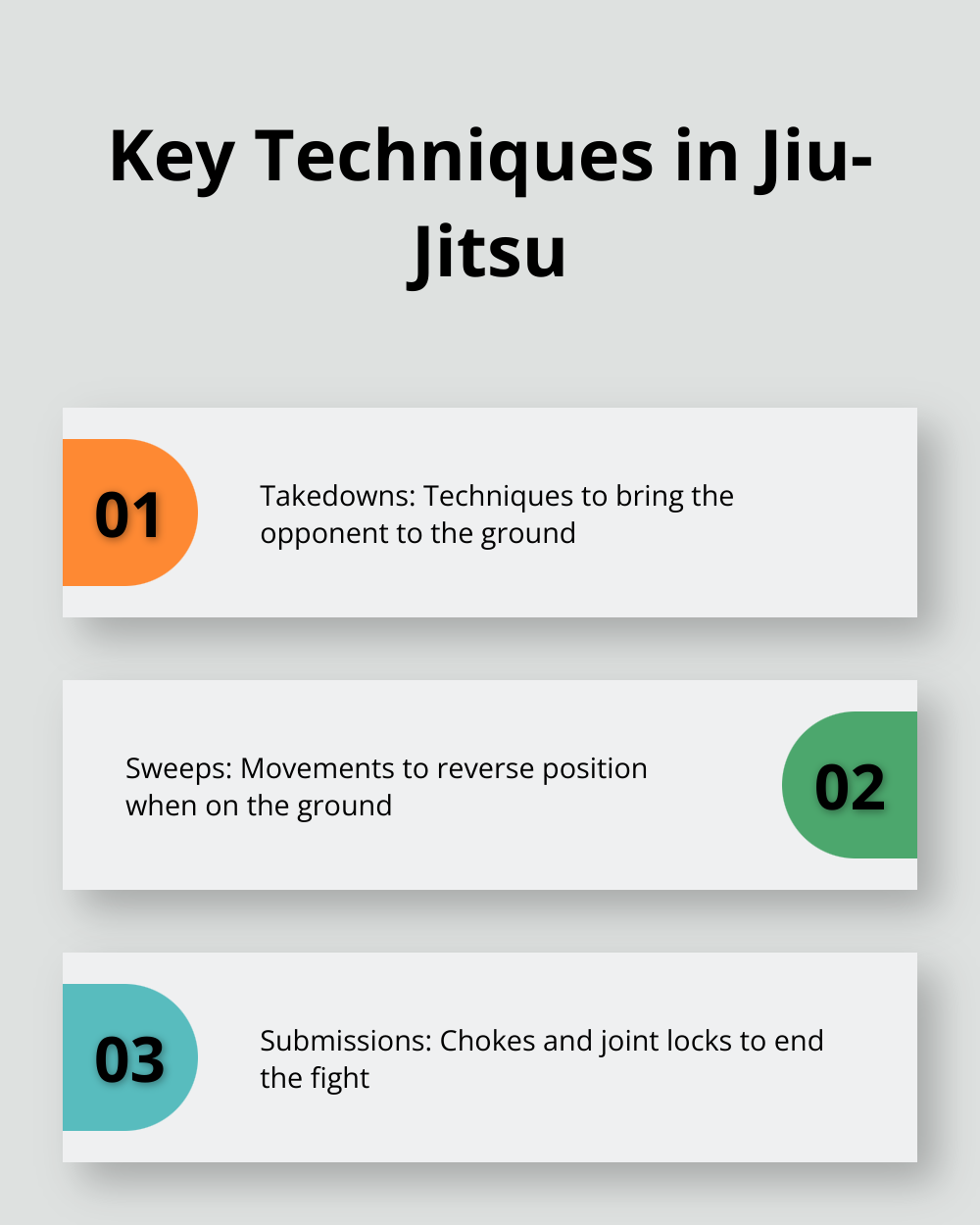 Infographic showing three key techniques in Jiu-Jitsu: Takedowns, Sweeps, and Submissions - car jiu jitsu