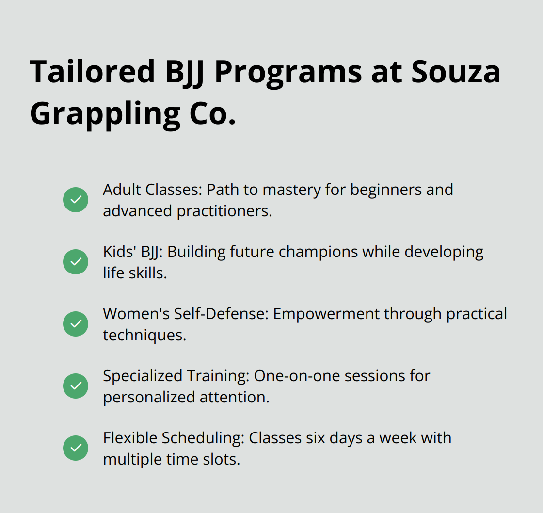Checkmark list showing tailored BJJ programs at Souza Grappling Co., including Adult Classes, Kids' BJJ, Women's Self-Defense, Specialized Training, and Flexible Scheduling. - detroit jiu jitsu