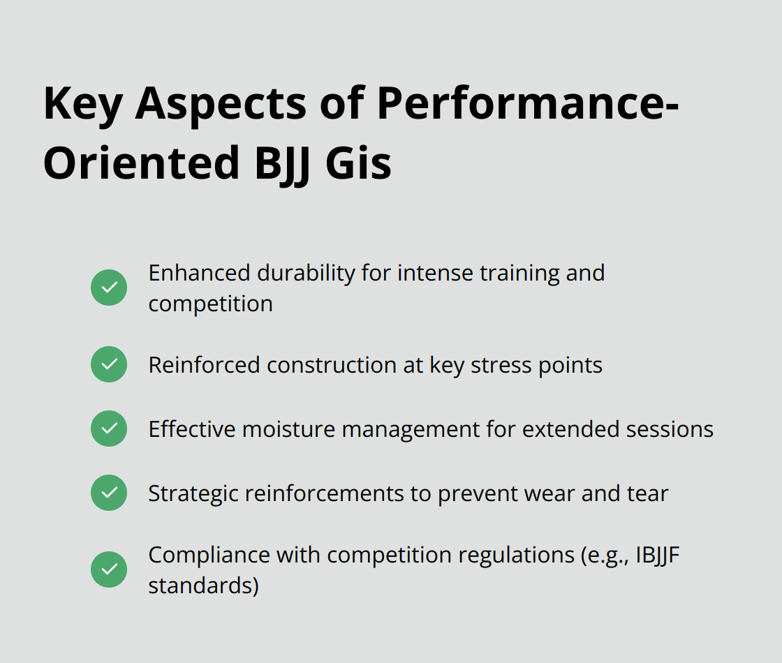 A checkmark list showing key aspects of performance-oriented BJJ gis: durability, reinforced construction, moisture management, strategic reinforcements, and compliance with competition regulations. - gi for jiu jitsu
