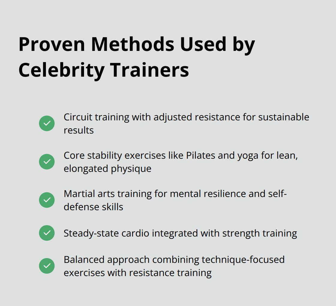 A checkmark list chart showing the proven methods used by celebrity trainers for effective results. - gisele jiu jitsu teacher