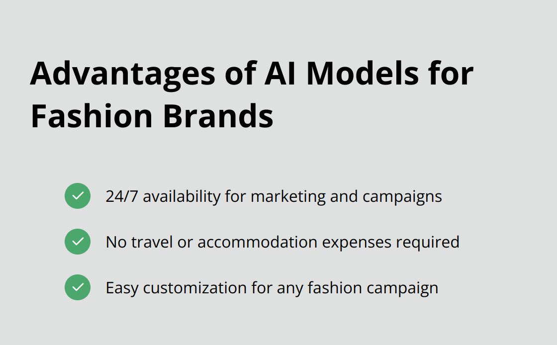 Checklist of benefits that AI models offer to fashion brands: 24/7 availability, no travel or accommodation requirements, and easy customization for any campaign.