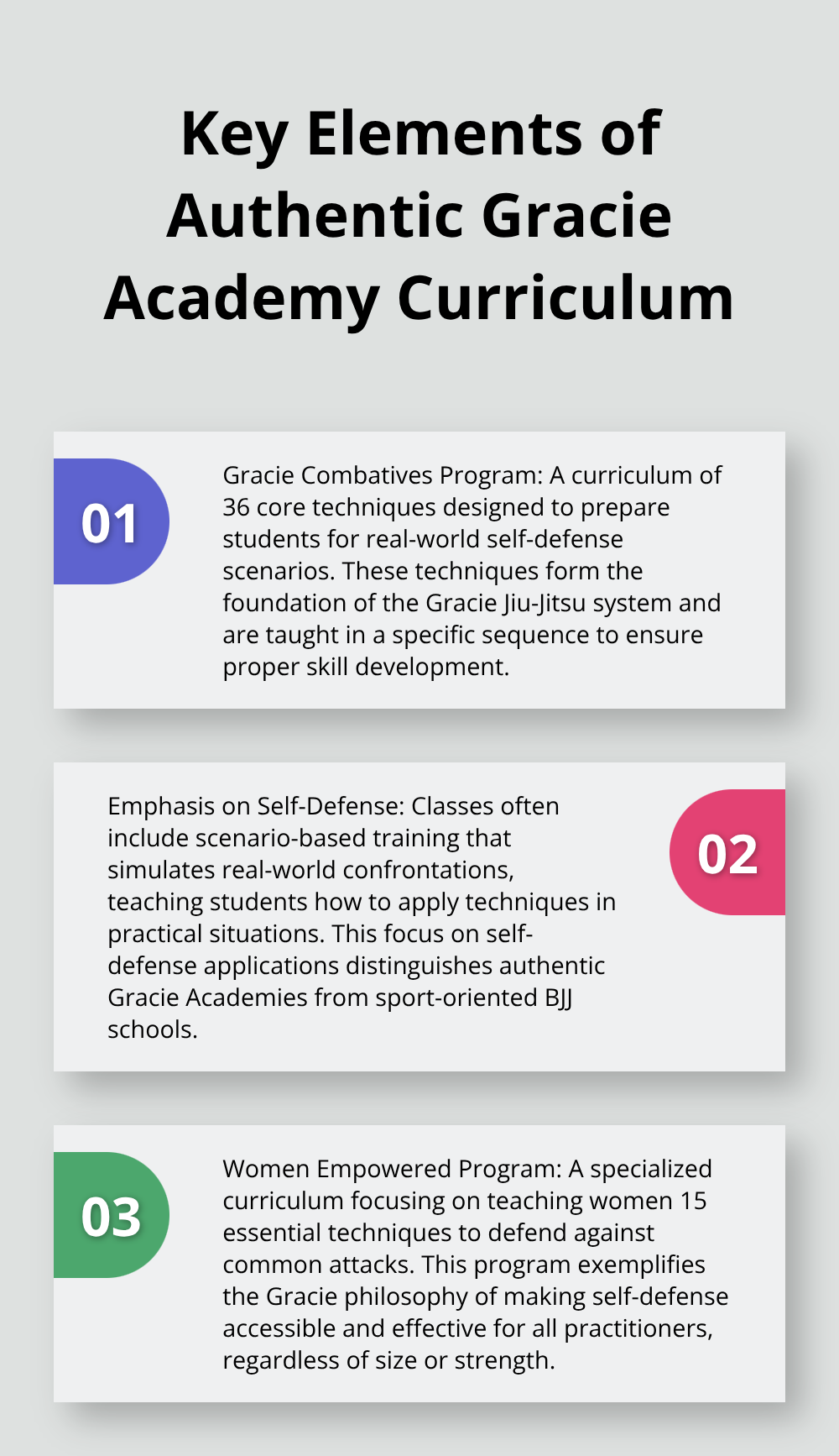 Ordered list chart showing three key elements of an authentic Gracie Academy curriculum: Gracie Combatives program, emphasis on self-defense, and Women Empowered program - gracie jiu jitsu near me