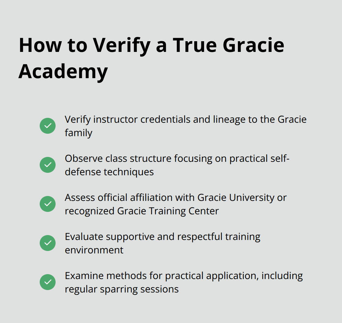Checkmark list chart showing steps to verify an authentic Gracie Academy: verify instructor credentials, observe class structure, assess academy affiliation, evaluate training environment, and examine practical application methods - gracie jiu jitsu near me