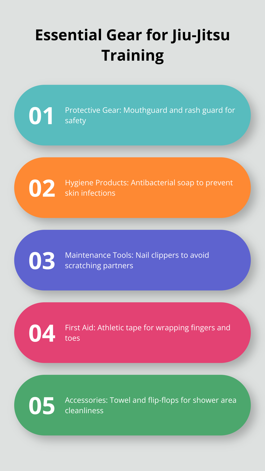 Infographic displaying essential protective gear and hygiene products for Jiu-Jitsu: mouthguard, rash guard, antibacterial soap, nail clippers, and athletic tape.