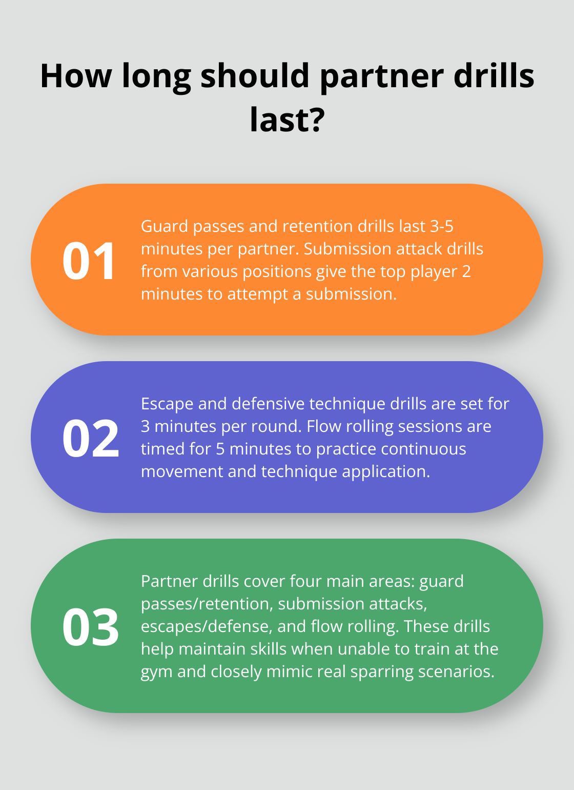 Infographic: How long should partner drills last?