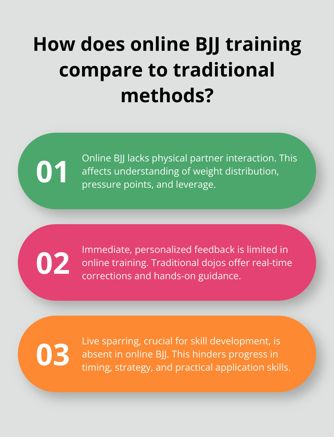 Infographic: How does online BJJ training compare to traditional methods?