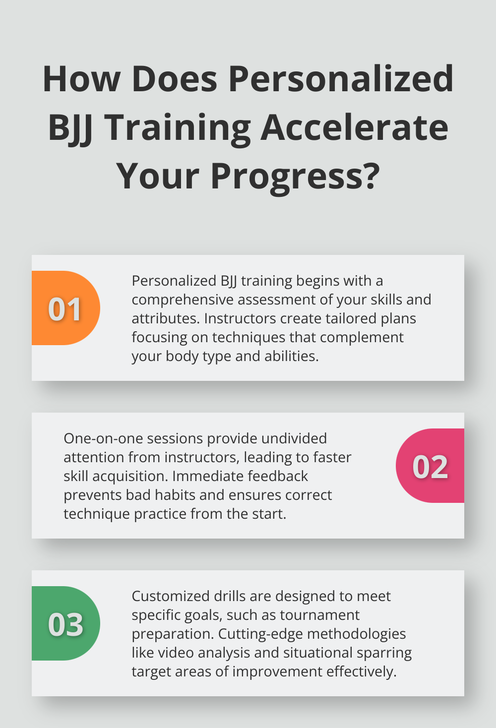 Infographic: How Does Personalized BJJ Training Accelerate Your Progress?