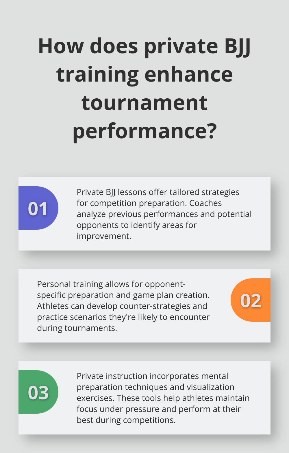 Infographic: How does private BJJ training enhance tournament performance? - brazilian jiu jitsu personal training