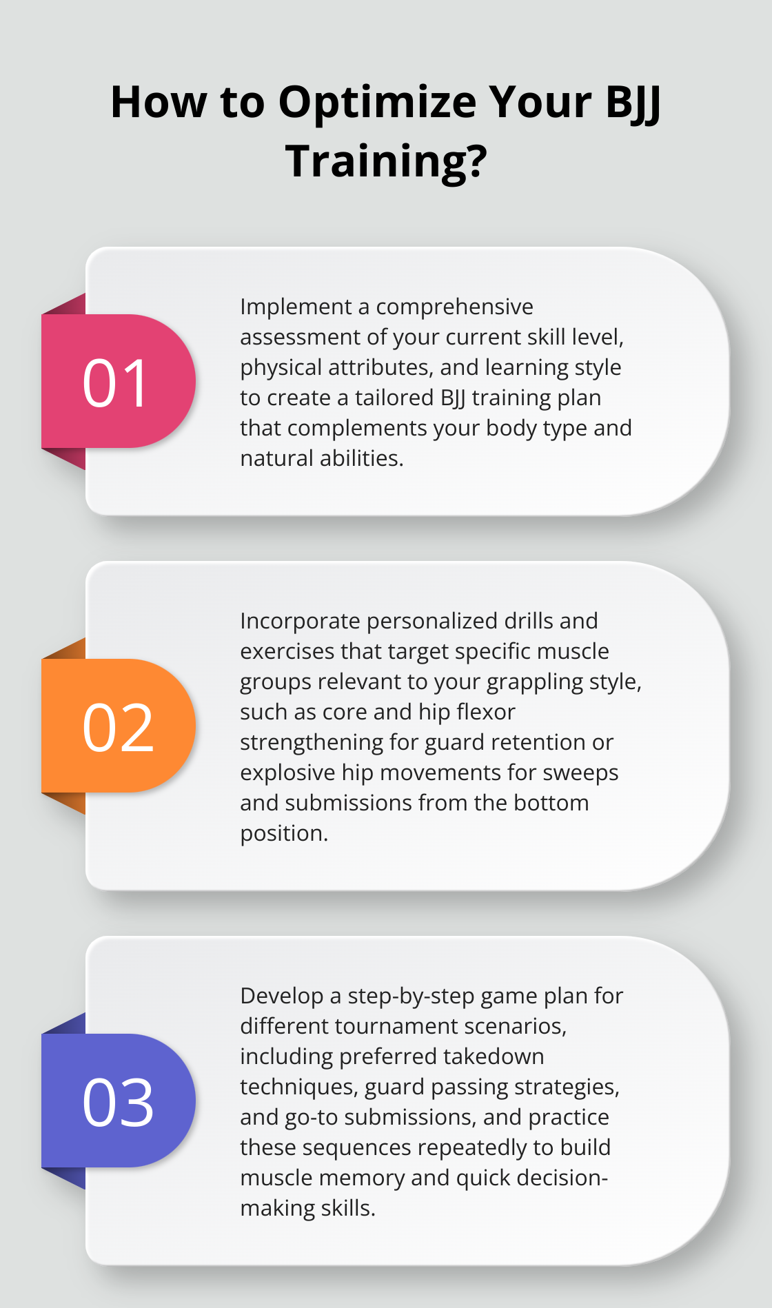 Infographic: How to Optimize Your BJJ Training? - brazilian jiu jitsu personal training