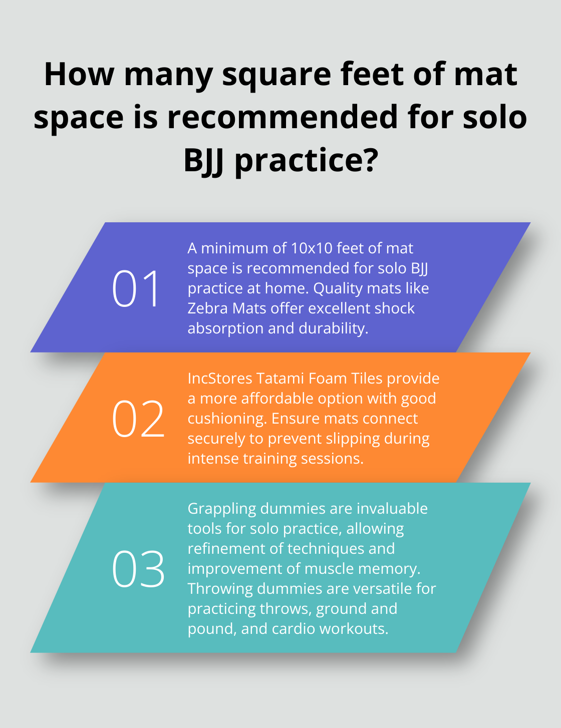 Infographic: How many square feet of mat space is recommended for solo BJJ practice? - brazilian jiu jitsu training gear