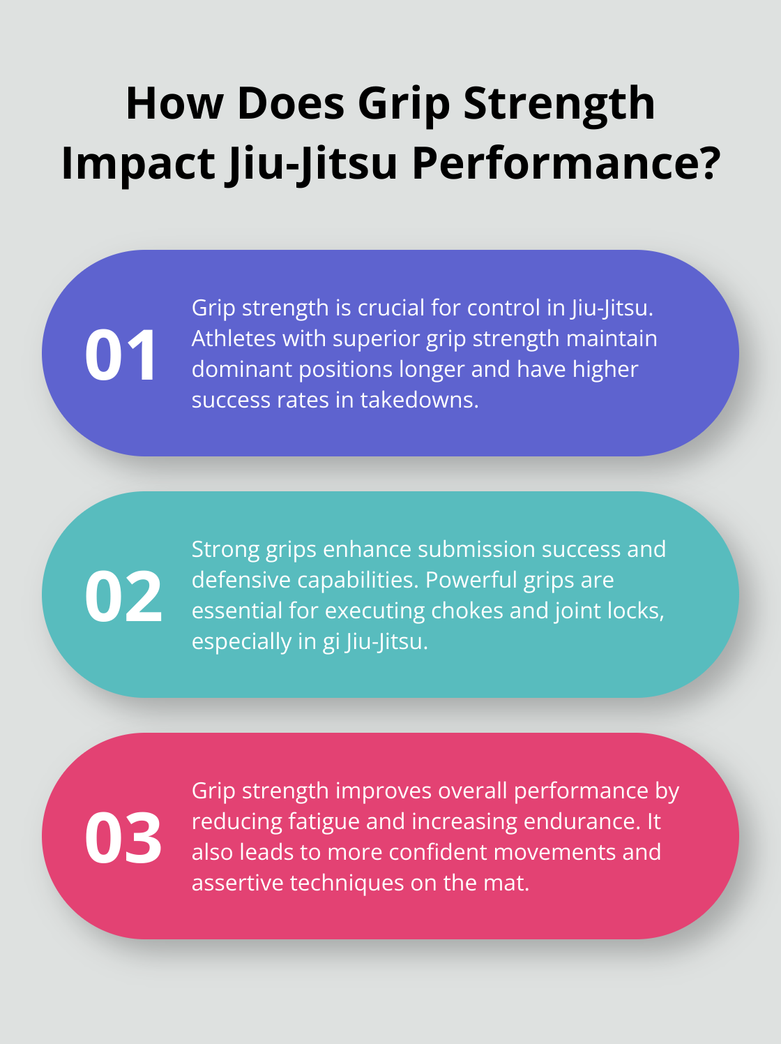 Infographic: How Does Grip Strength Impact Jiu-Jitsu Performance? - jiu jitsu grip training