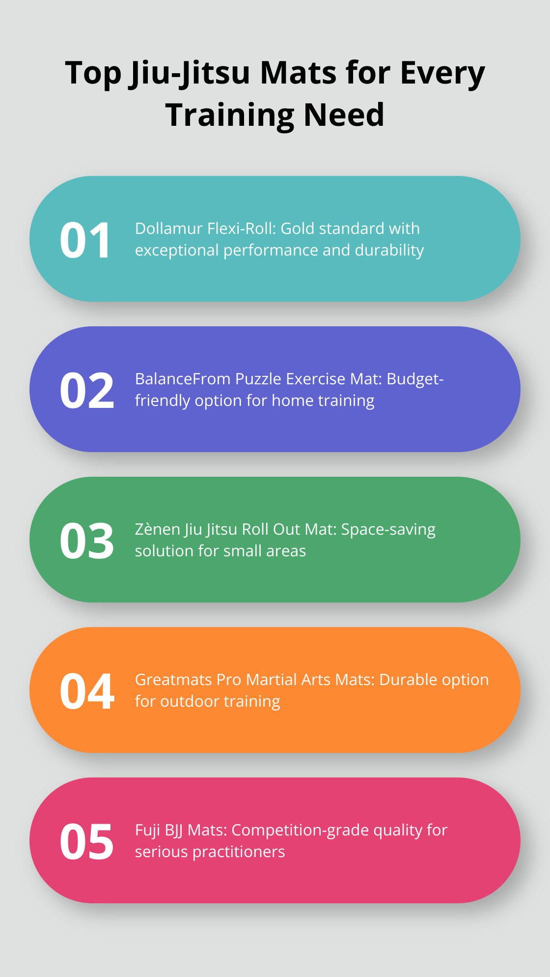 Infographic showcasing five top Jiu-Jitsu mats for different training needs: Dollamur Flexi-Roll, BalanceFrom Puzzle Exercise Mat, Zènen Jiu Jitsu Roll Out Mat, Greatmats Pro Martial Arts Mats, and Fuji BJJ Mats - jiu jitsu mats