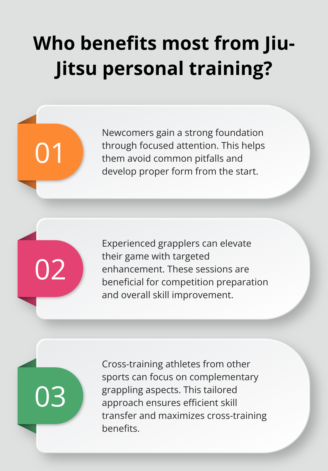 Infographic: Who benefits most from Jiu-Jitsu personal training?