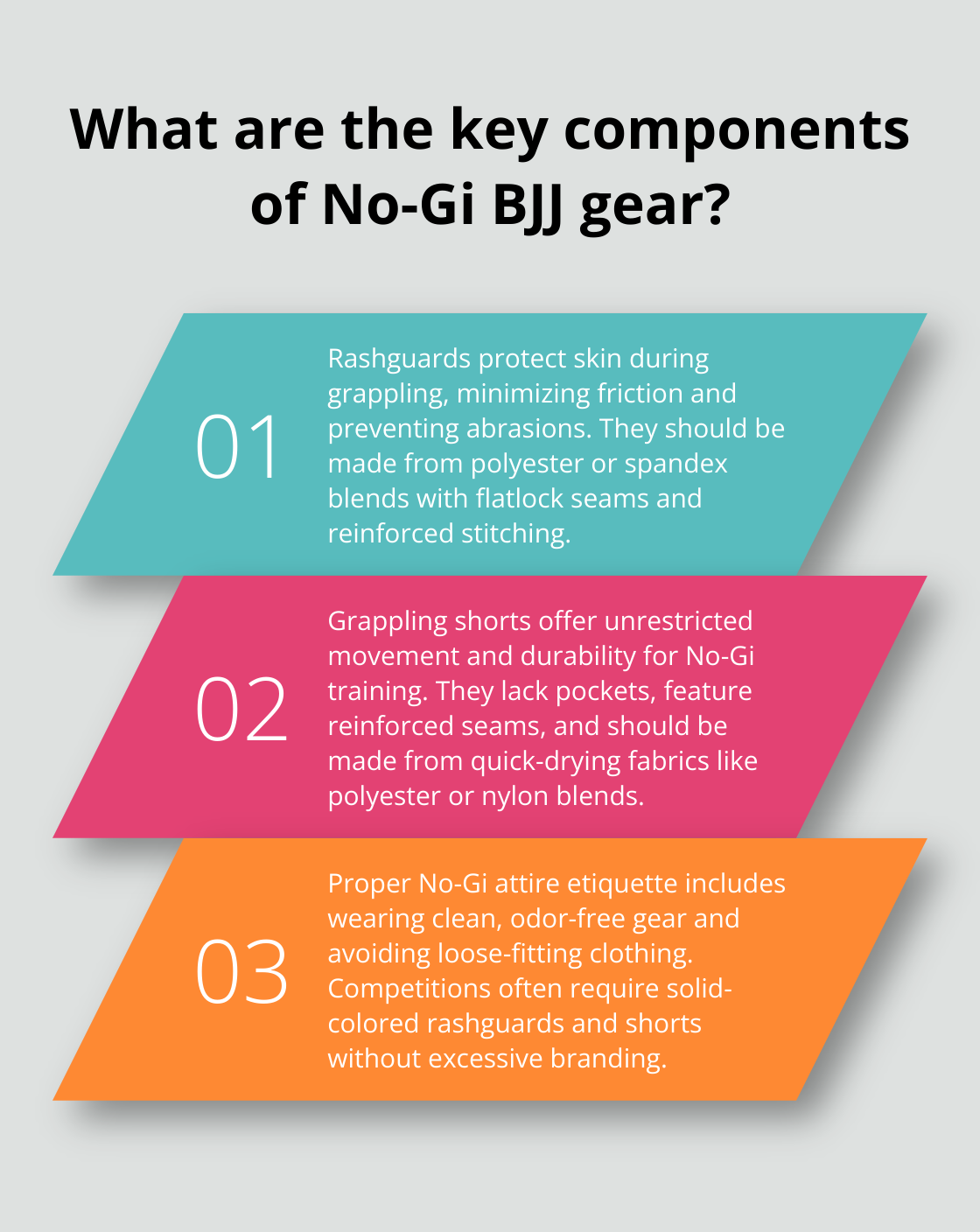 Infographic: What are the key components of No-Gi BJJ gear?