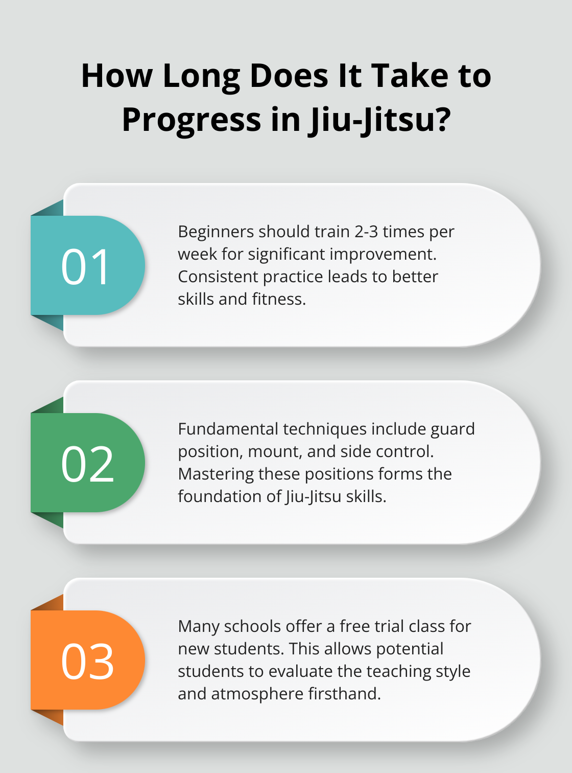 Infographic: How Long Does It Take to Progress in Jiu-Jitsu? - jiu-jitsu training for beginners