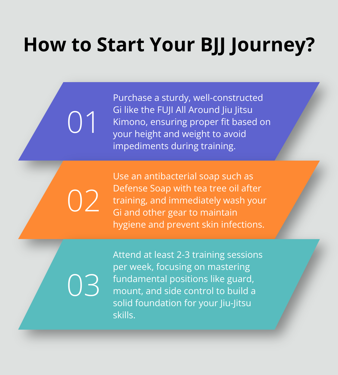 Infographic: How to Start Your BJJ Journey?