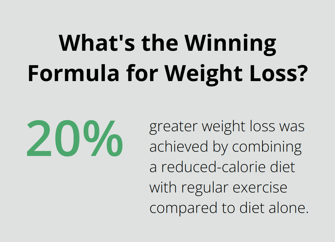 Infographic: What's the Winning Formula for Weight Loss?