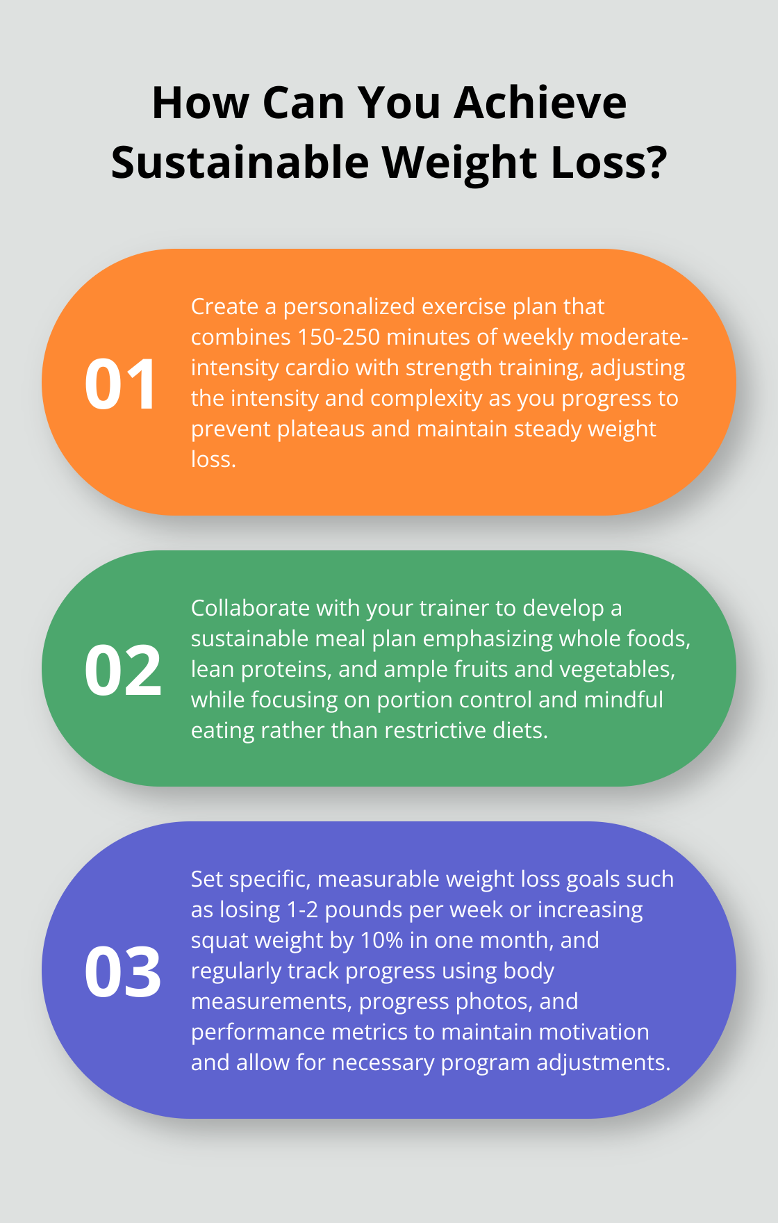 Infographic: How Can You Achieve Sustainable Weight Loss?