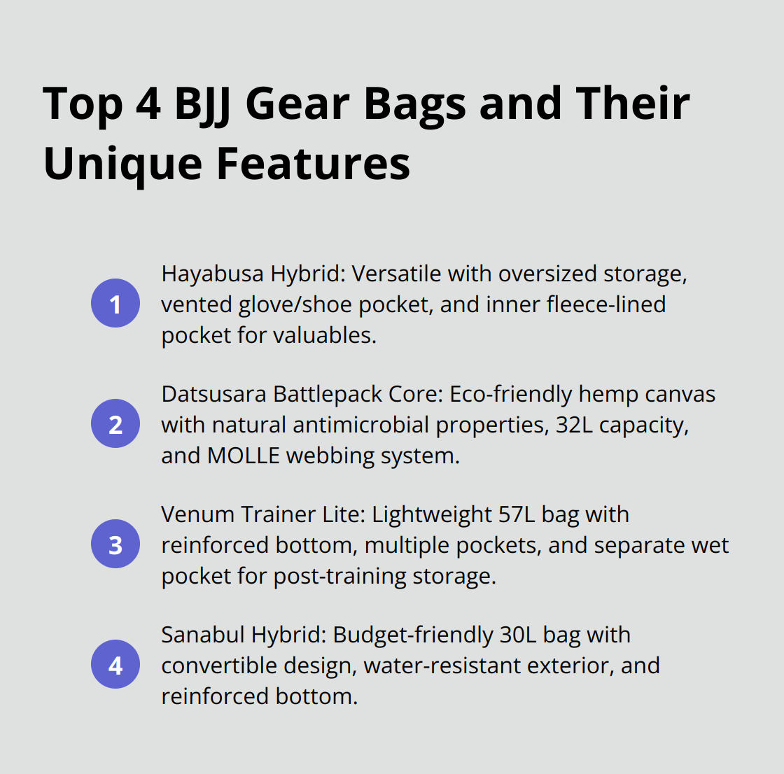An ordered list chart showcasing the top 4 BJJ gear bags: Hayabusa Hybrid, Datsusara Battlepack Core, Venum Trainer Lite, and Sanabul Hybrid, along with their standout features. - jiu jitsu bag