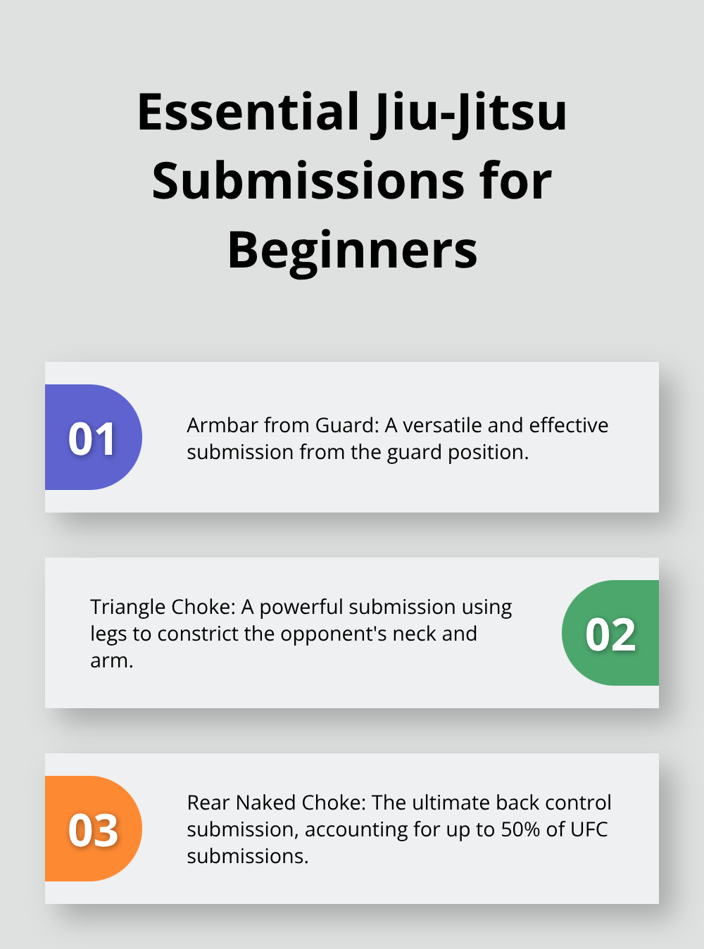 Ordered list of four essential Jiu-Jitsu submissions for beginners