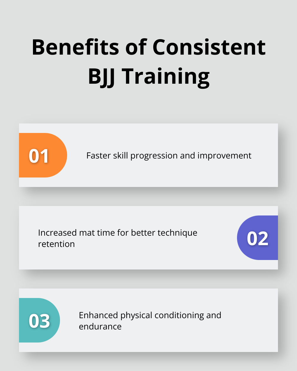 Chart highlighting the advantages of training Brazilian Jiu-Jitsu at least three times a week - jiu jitsu belt system
