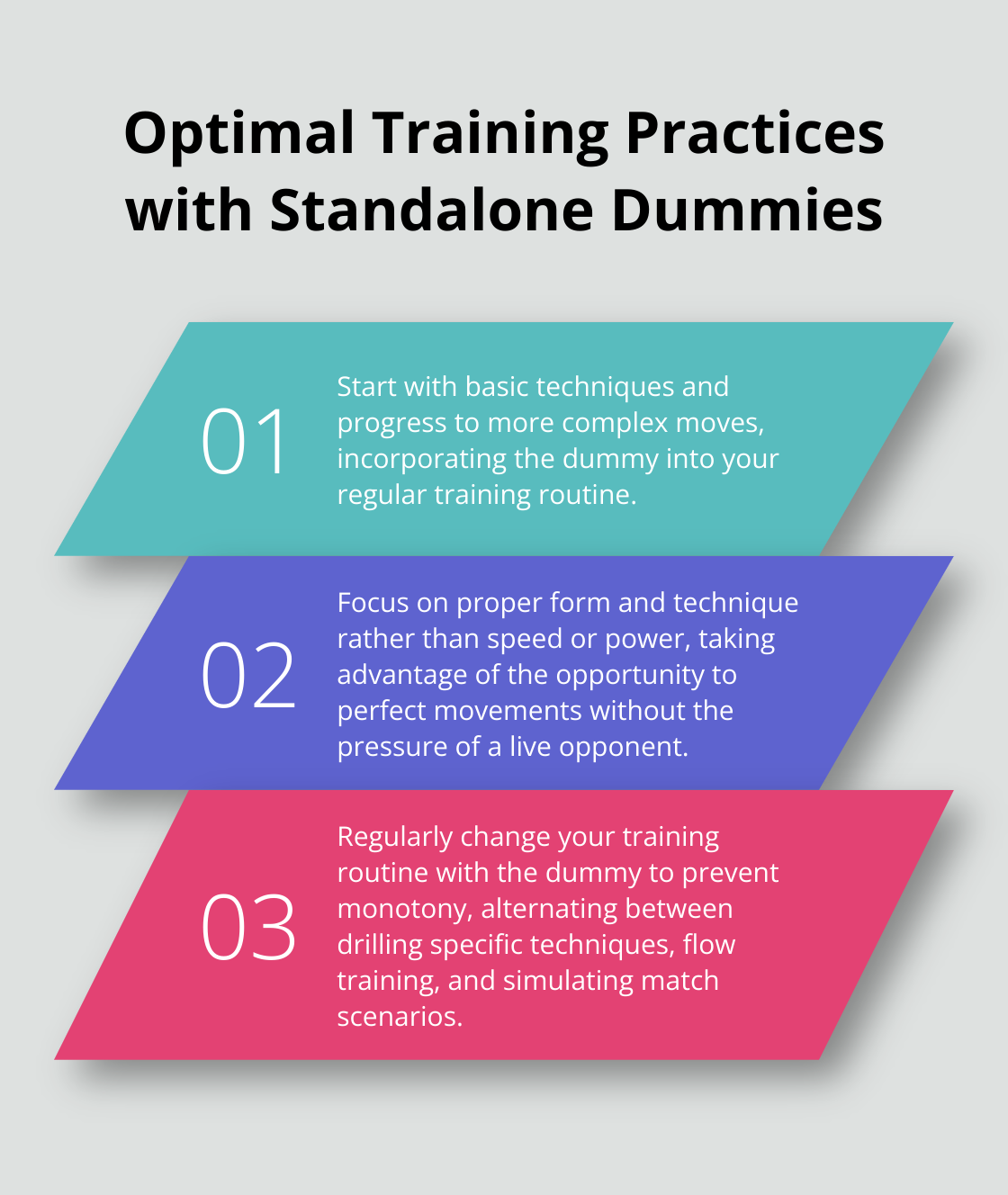 Ordered list of three key practices for effective standalone dummy training