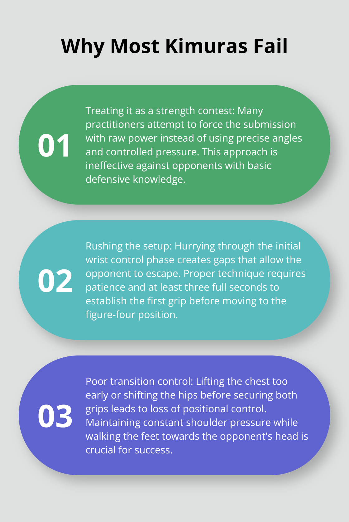 Ordered list chart outlining three main reasons why kimuras often fail: treating it as a strength contest, rushing the setup, and poor transition control. - jiu jitsu kimura