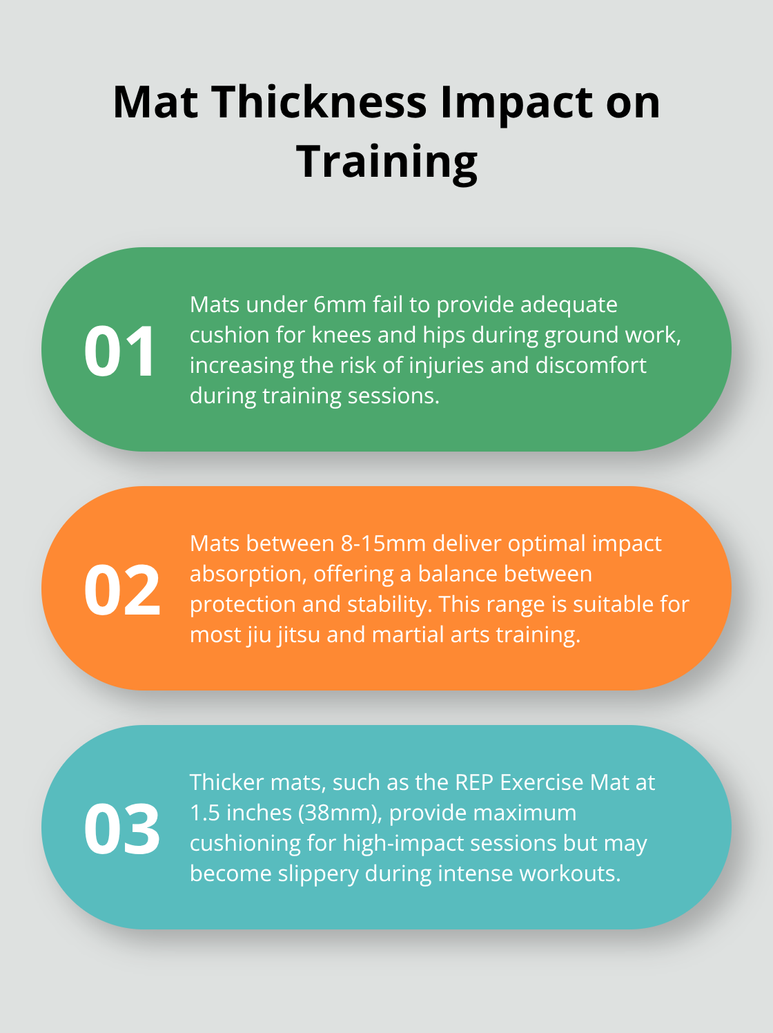 Ordered list chart showing the impact of mat thickness on training effectiveness and safety - jiu jitsu mat