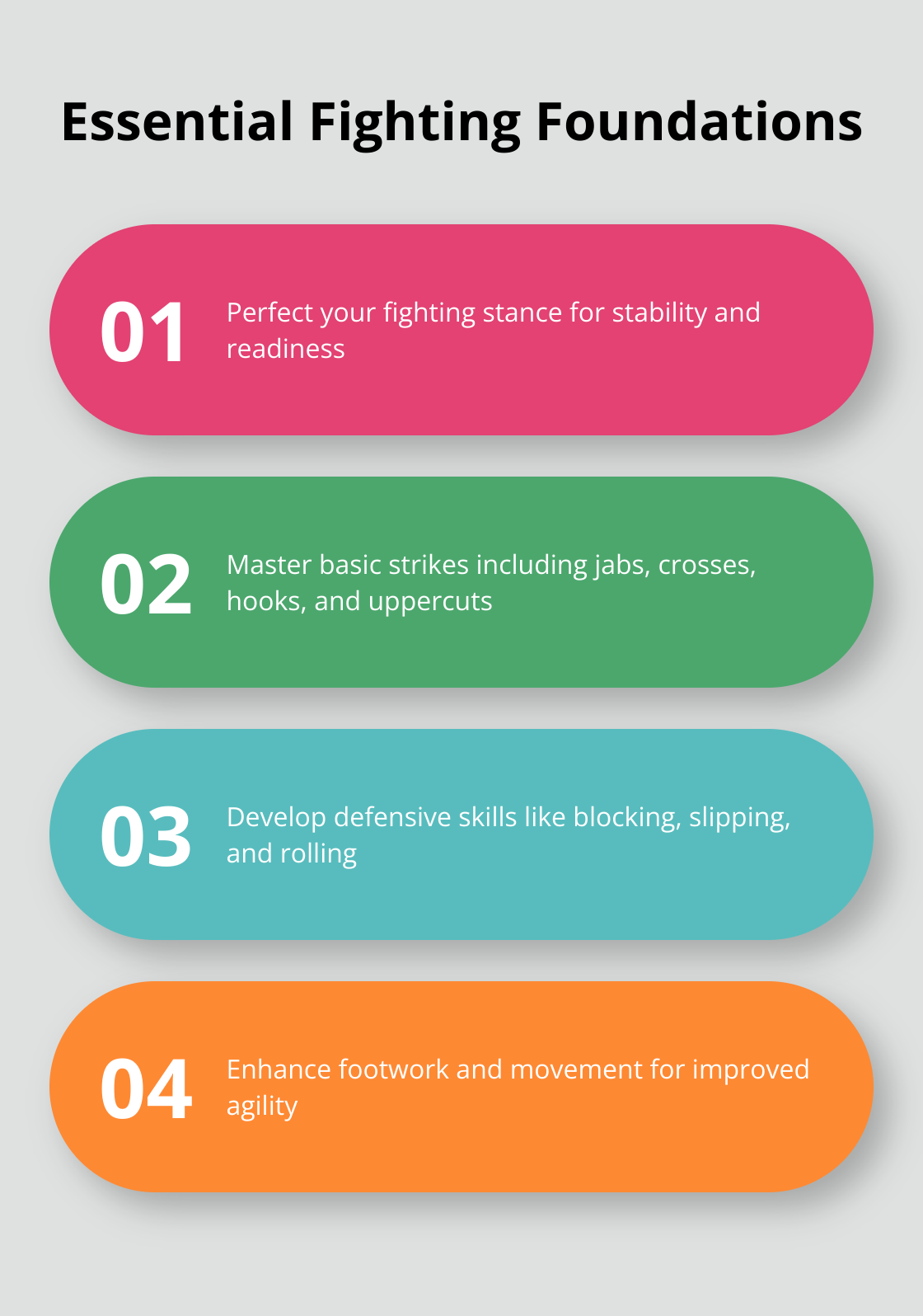 Four fundamental techniques for building a strong fighting foundation