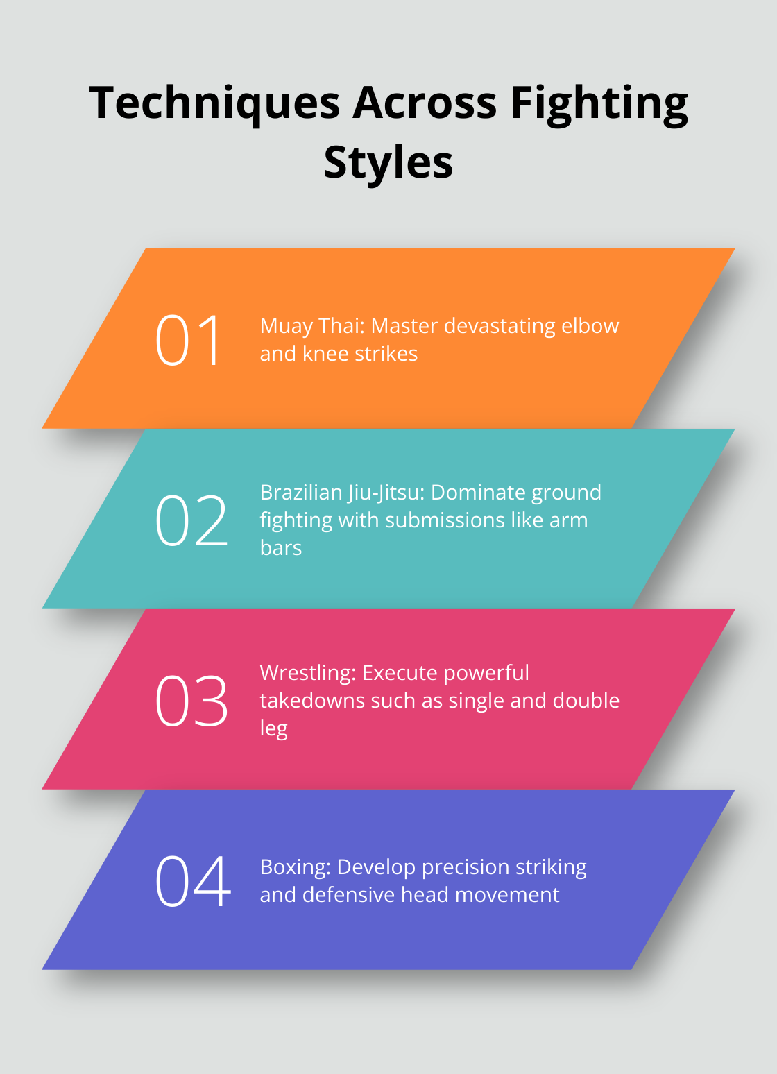 Key techniques from four different fighting styles - jiu jitsu moves