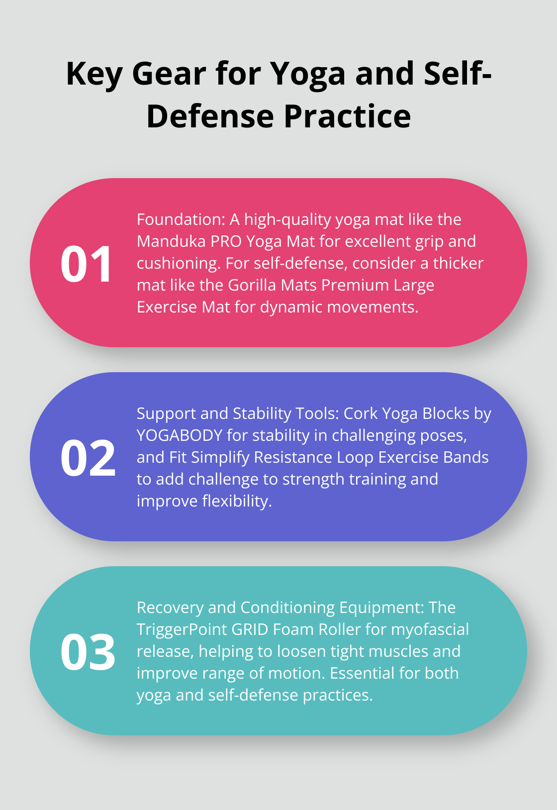 An ordered list chart showing three essential gear categories for yoga and self-defense: Foundation, Support and Stability Tools, and Recovery and Conditioning Equipment - jiu jitsu rash guard