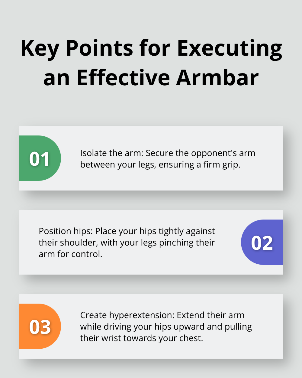 Infographic showing three key points for executing an effective armbar in Jiu Jitsu: isolate the arm, position hips, and create hyperextension - jiu jitsu submissions
