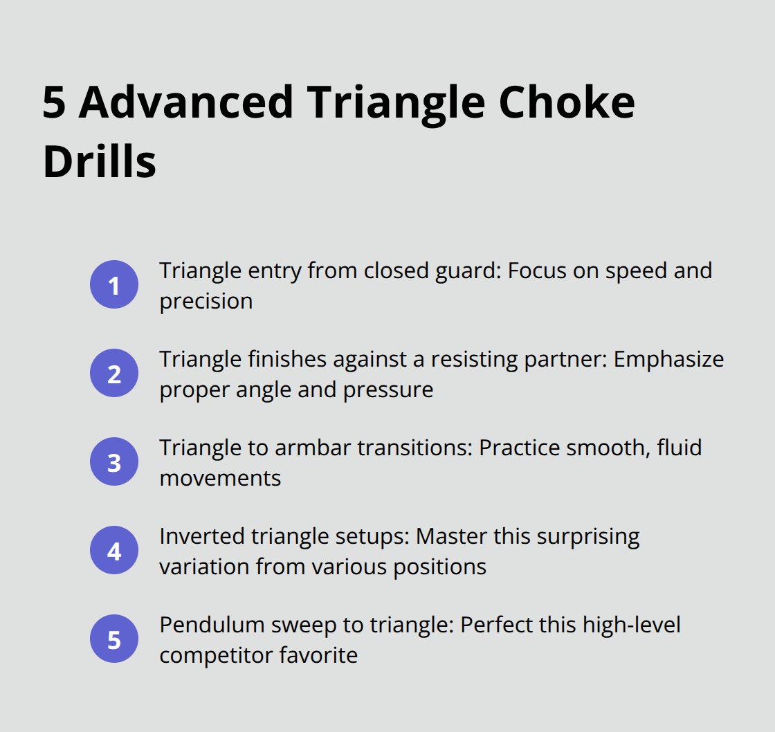 A compact ordered list chart presenting five advanced triangle choke drills for Brazilian Jiu-Jitsu practitioners - jiu jitsu triangle