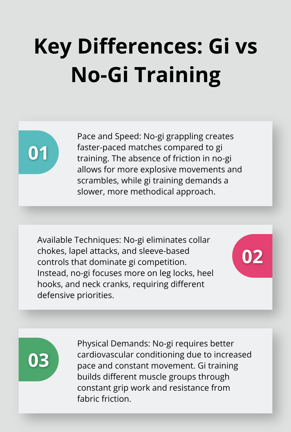 An ordered list chart showing three key differences between gi and no-gi training in Brazilian Jiu-Jitsu: pace and speed, available techniques, and physical demands. - kimono jiu jitsu