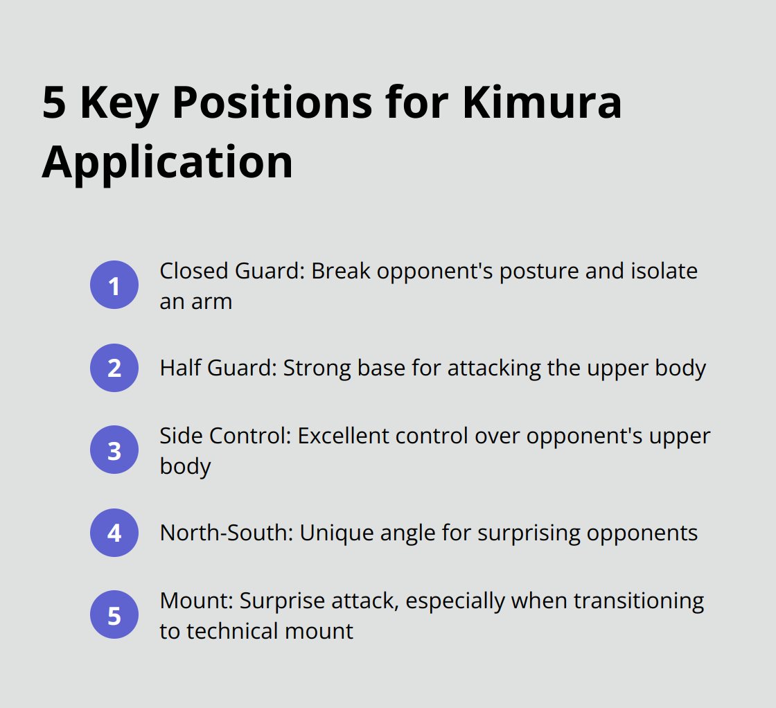 An ordered list showing the five key positions for applying the Kimura submission in Brazilian Jiu-Jitsu - kimura jiu jitsu