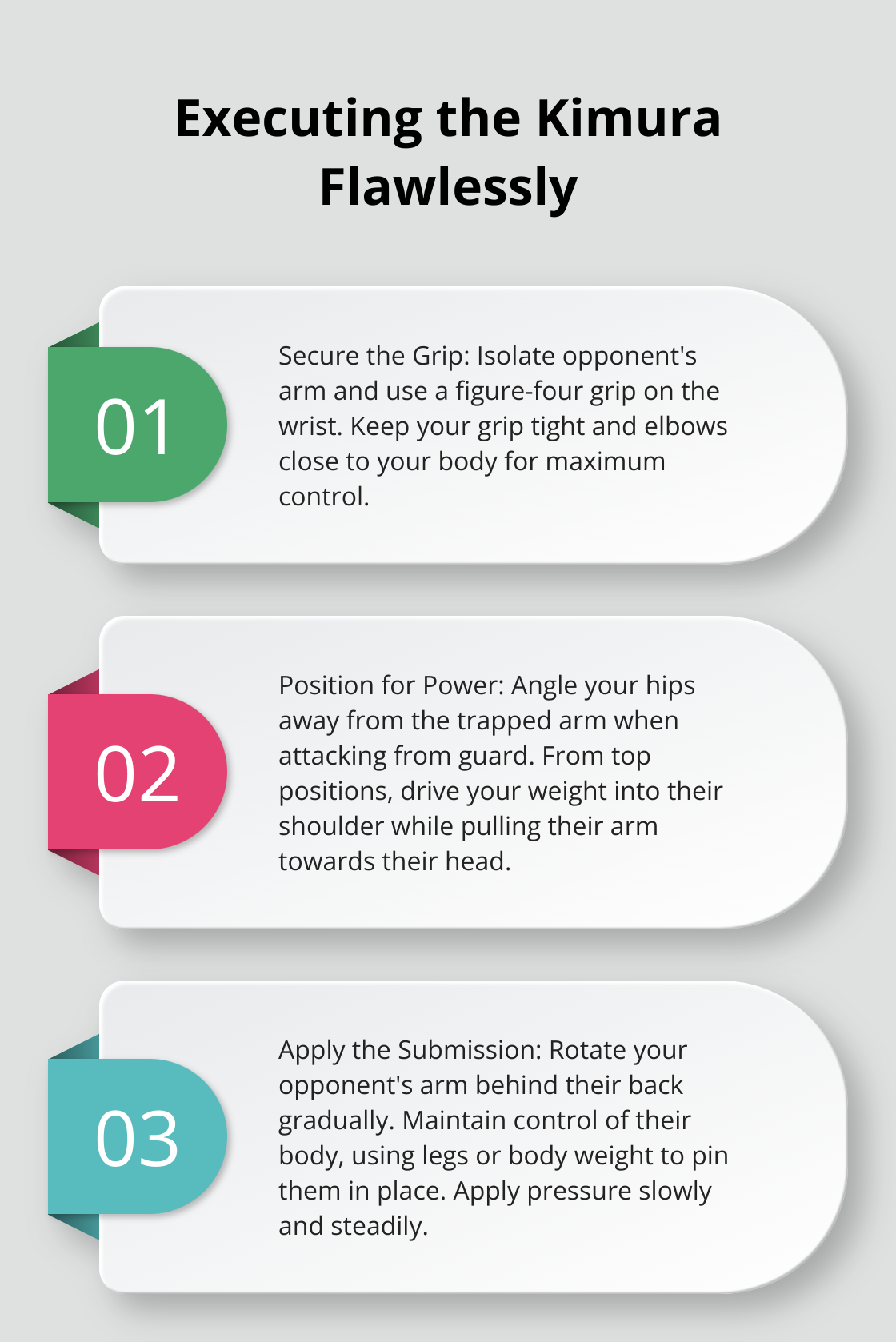 An ordered list chart showing three key steps to execute the Kimura submission in Brazilian Jiu-Jitsu - kimura jiu jitsu