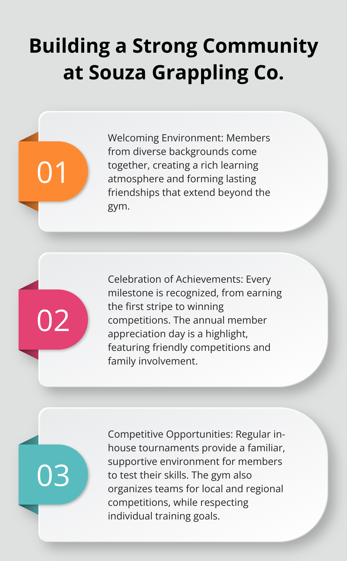 Ordered list chart showing three ways Souza Grappling Co. builds and supports its community: welcoming environment, celebration of achievements, and competitive opportunities. - mma gym scottsdale