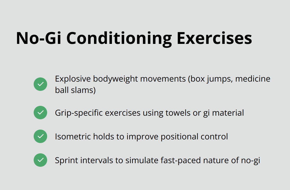 A checklist of conditioning exercises for no-gi jiu-jitsu, including explosive bodyweight movements, grip-specific exercises, isometric holds, and sprint intervals. - no gi jiu jitsu