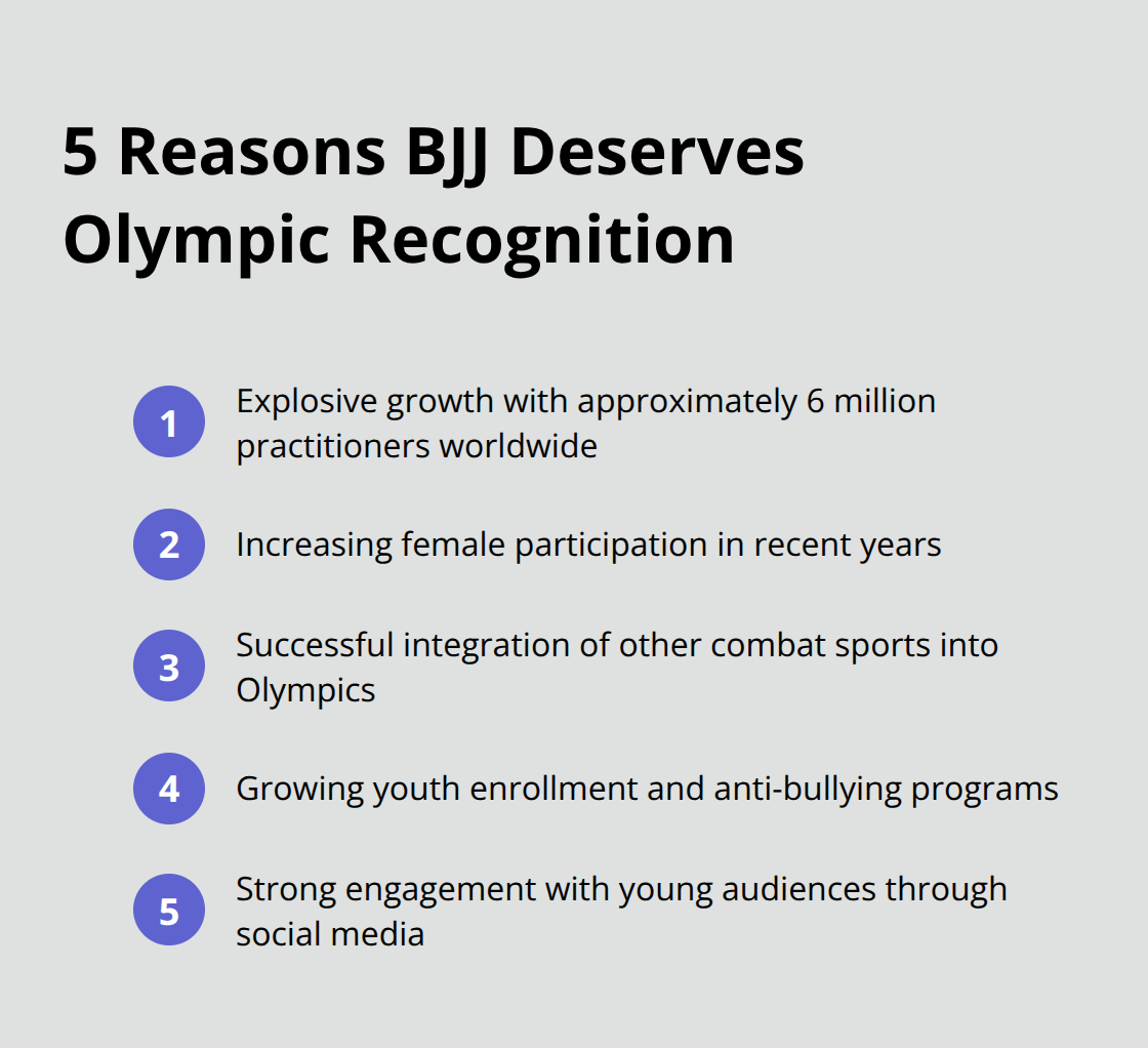 Ordered list chart showing five reasons why Brazilian Jiu-Jitsu deserves Olympic recognition - olympic jiu jitsu