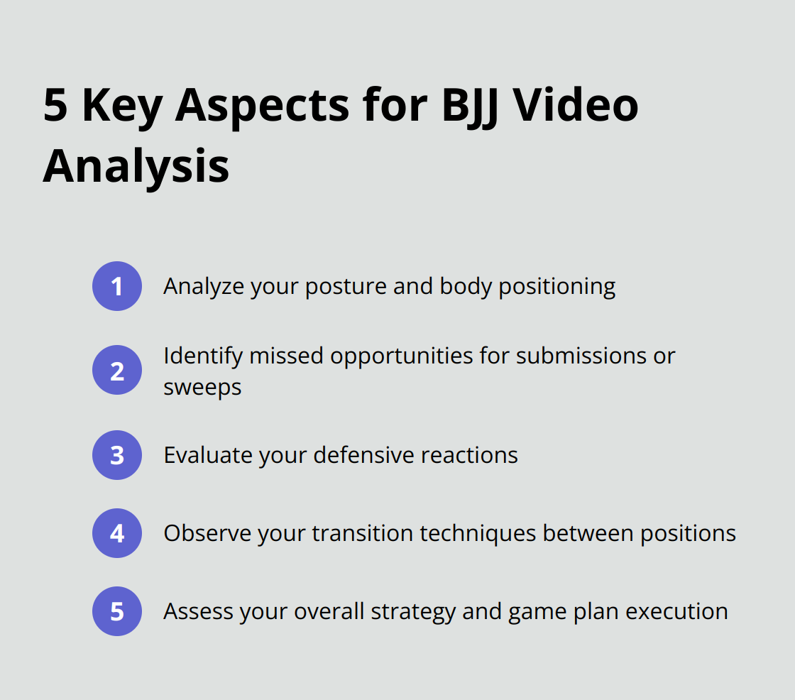 Ordered list of five key aspects to focus on when reviewing video footage of BJJ rolls - progress jiu jitsu