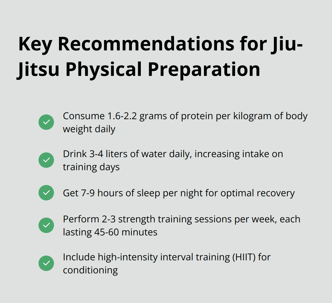 Checklist of physical preparation recommendations for Jiu-Jitsu practitioners, including protein intake, water consumption, and sleep - purple belt jiu jitsu