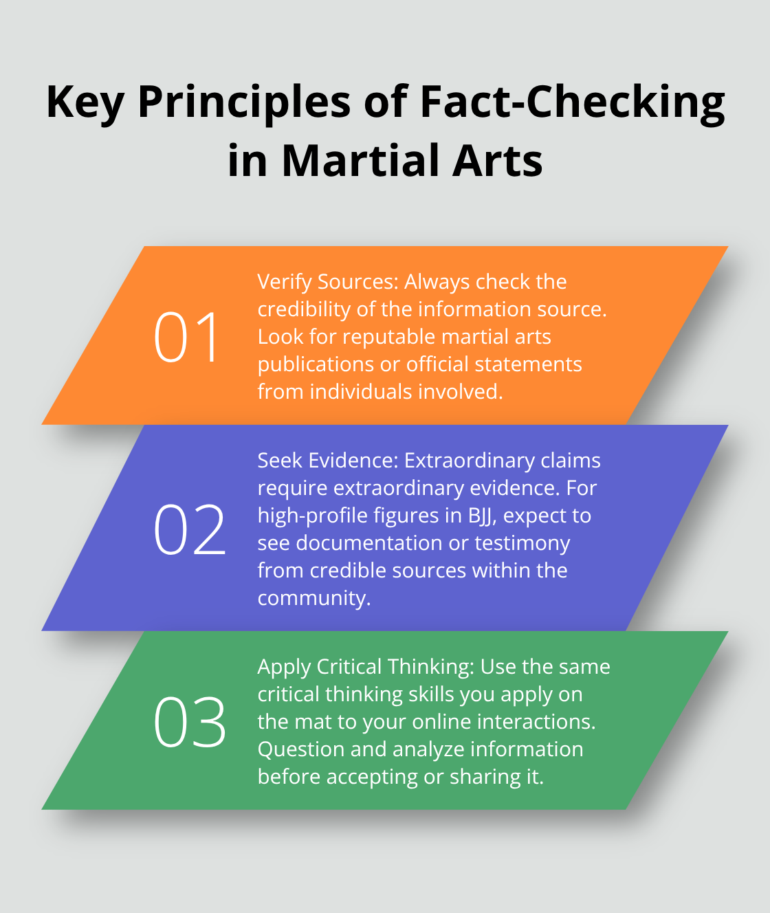 Chart showing three key principles for fact-checking in the martial arts community: verify sources, seek evidence, and apply critical thinking. - teddy roosevelt jiu jitsu