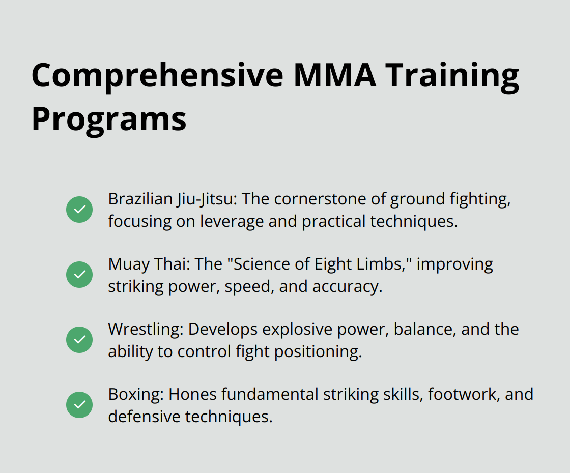 Checkmark list highlighting the key MMA training programs offered at Souza Grappling Co.: Brazilian Jiu-Jitsu, Muay Thai, Wrestling, and Boxing. - war machine mma