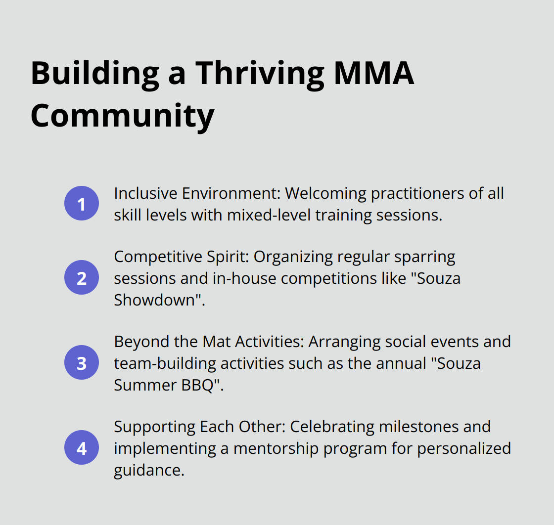 Ordered list showcasing the ways Souza Grappling Co. builds a supportive MMA community: inclusive environment, competitive spirit, beyond the mat activities, and supporting each other's journey.